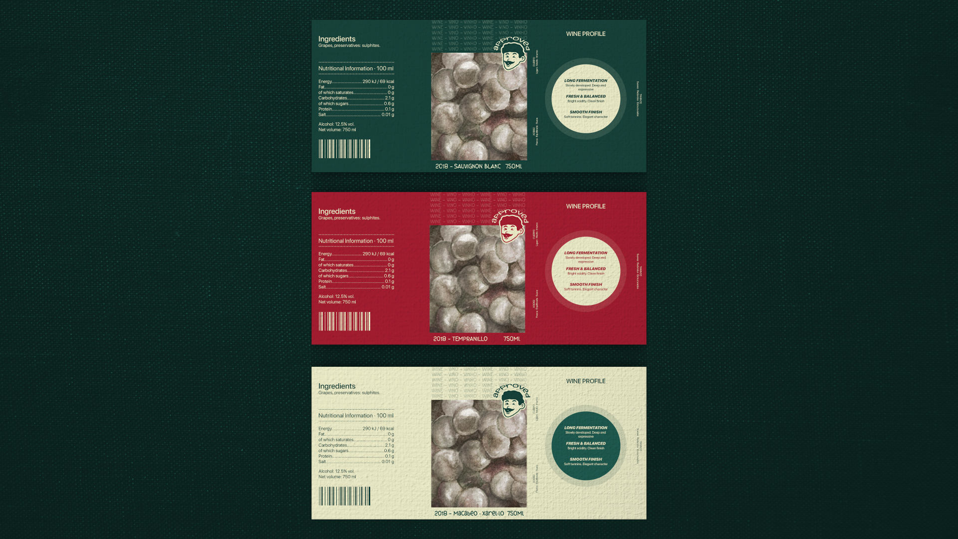 FERMENTO® — Pizza, Vino & Personas.
