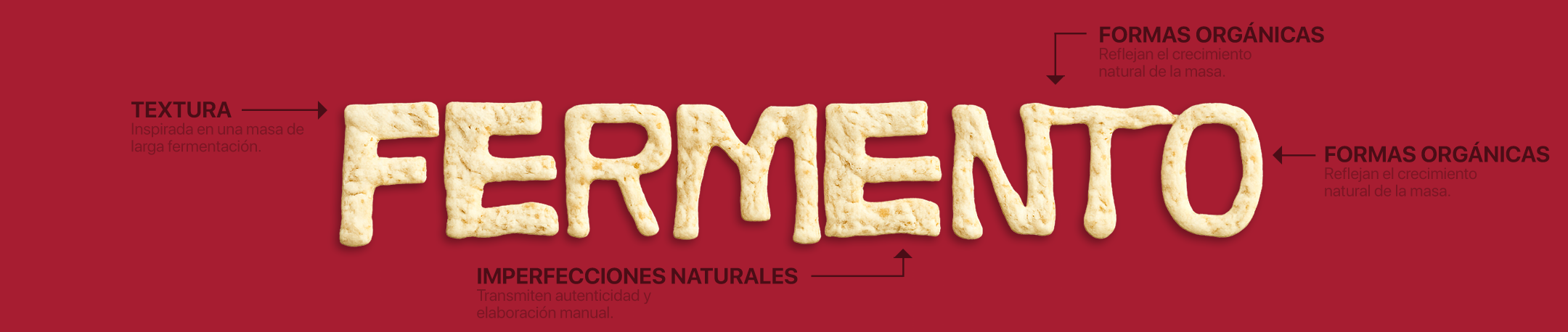 FERMENTO® — Pizza, Vino & Personas.