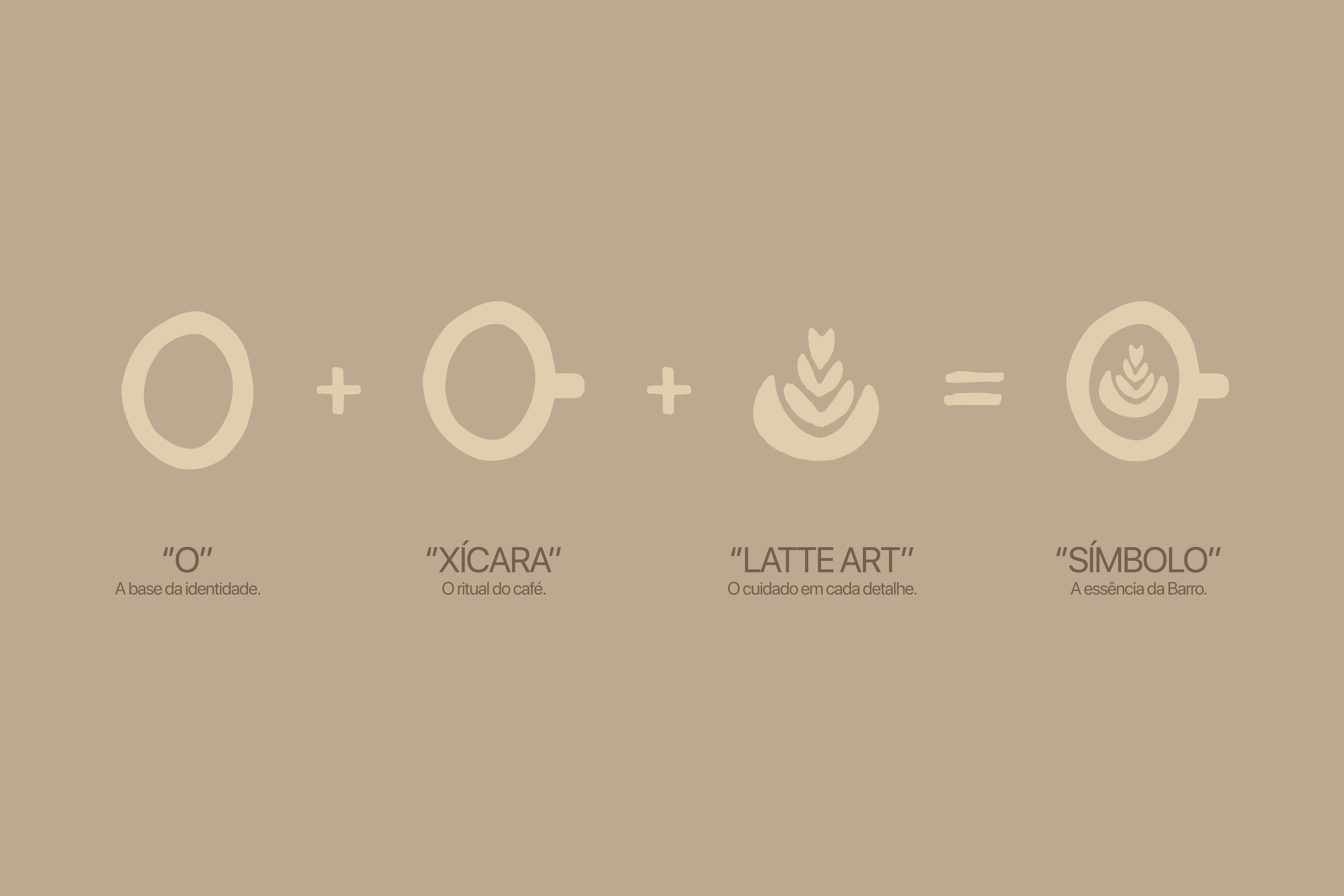 BARRO® | Identidade de Marca & Cultura de Café